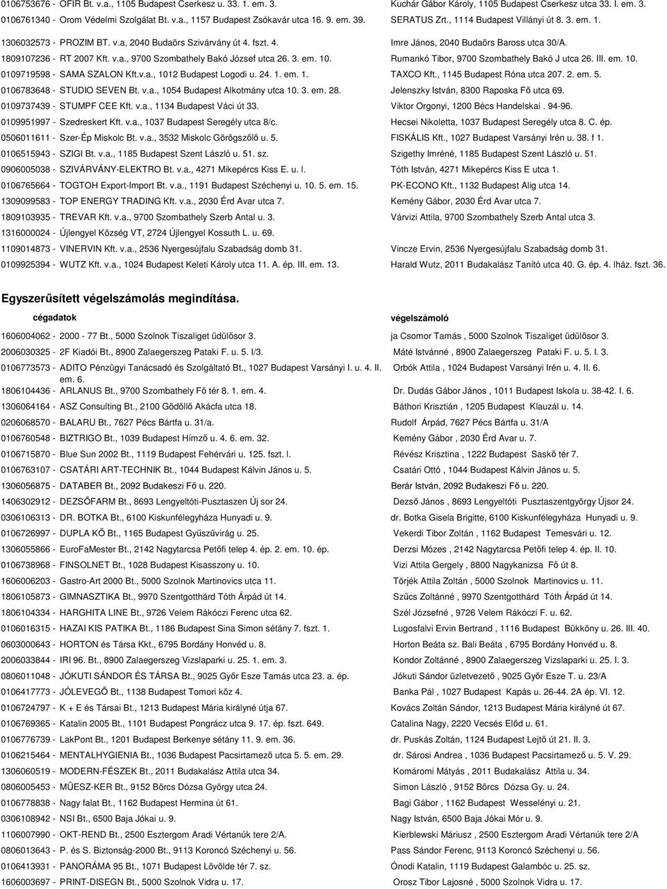 v.a., 9700 Szombathely Bakó József utca 26. 3. em. 10. Rumankó Tibor, 9700 Szombathely Bakó J utca 26. III. em. 10. 0109719598 - SAMA SZALON Kft.v.a., 1012 Budapest Logodi u. 24. 1. em. 1. TAXCO Kft.