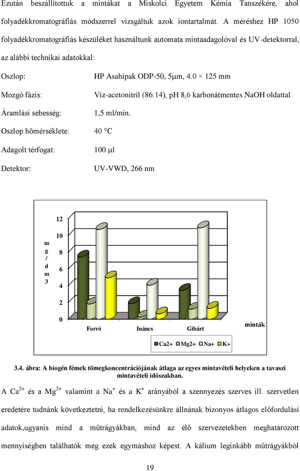 5 m, 4.0 125 mm Víz-acetonitril (86:14), ph 8,6 karbonátmentes NaOH oldattal 1,5 ml/min.