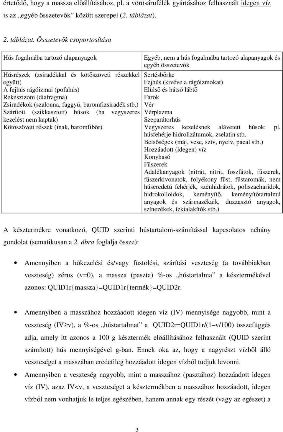 Összetevık csoportosítása Hús fogalmába tartozó alapanyagok Húsrészek (zsiradékkal és kötıszöveti részekkel együtt) A fejhús rágóizmai (pofahús) Rekeszizom (diafragma) Zsiradékok (szalonna, faggyú,