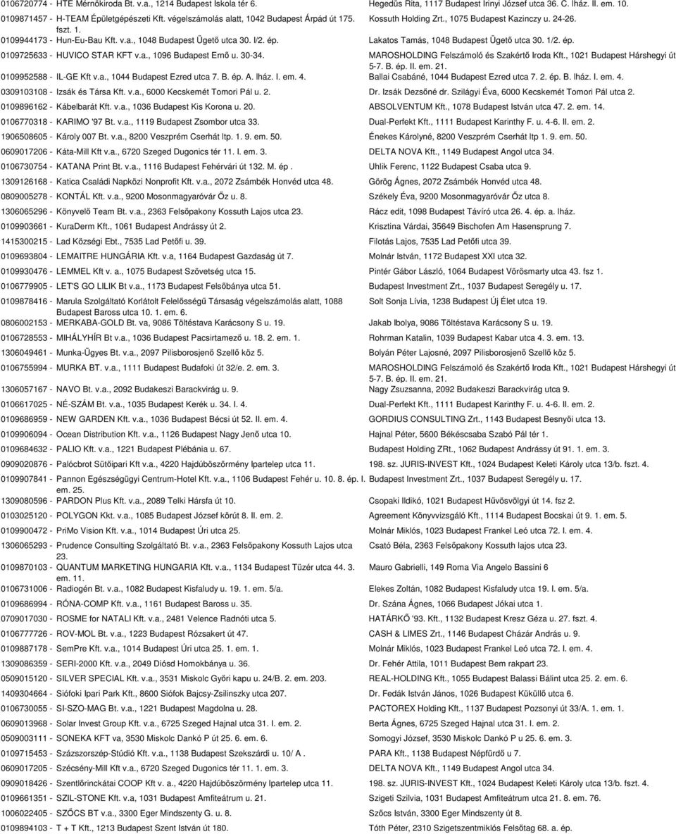 Lakatos Tamás, 1048 Budapest Ügető utca 30. 1/2. ép. 0109725633 - HUVICO STAR KFT v.a., 1096 Budapest Ernő u. 30-34. MAROSHOLDING Felszámoló és Szakértő Iroda Kft., 1021 Budapest Hárshegyi út 5-7. B. ép. II.