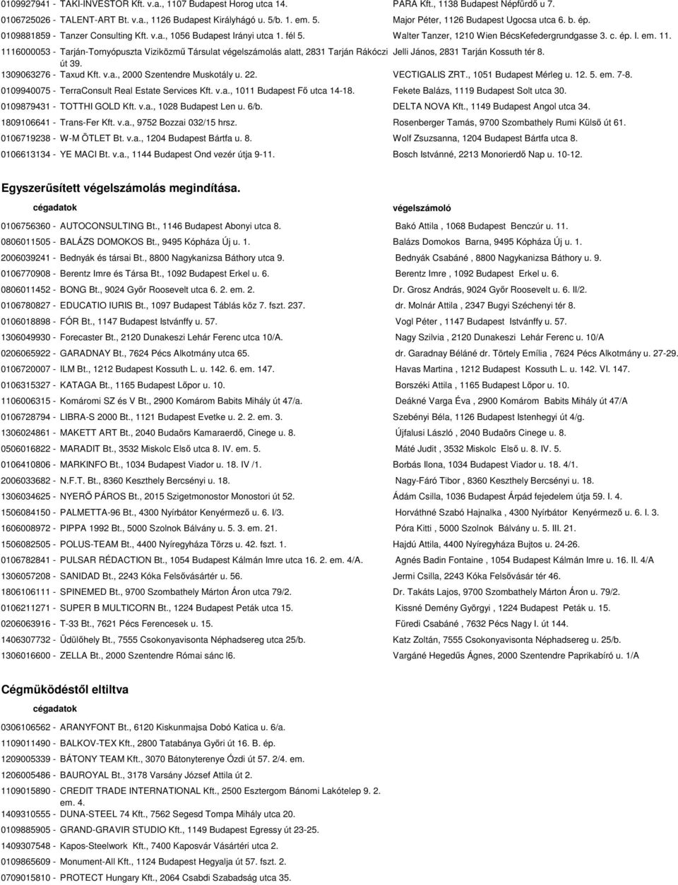 út 39. 1309063276 - Taxud Kft. v.a., 2000 Szentendre Muskotály u. 22. VECTIGALIS ZRT., 1051 Budapest Mérleg u. 12. 5. em. 7-8. 0109940075 - TerraConsult Real Estate Services Kft. v.a., 1011 Budapest Fő utca 14-18.