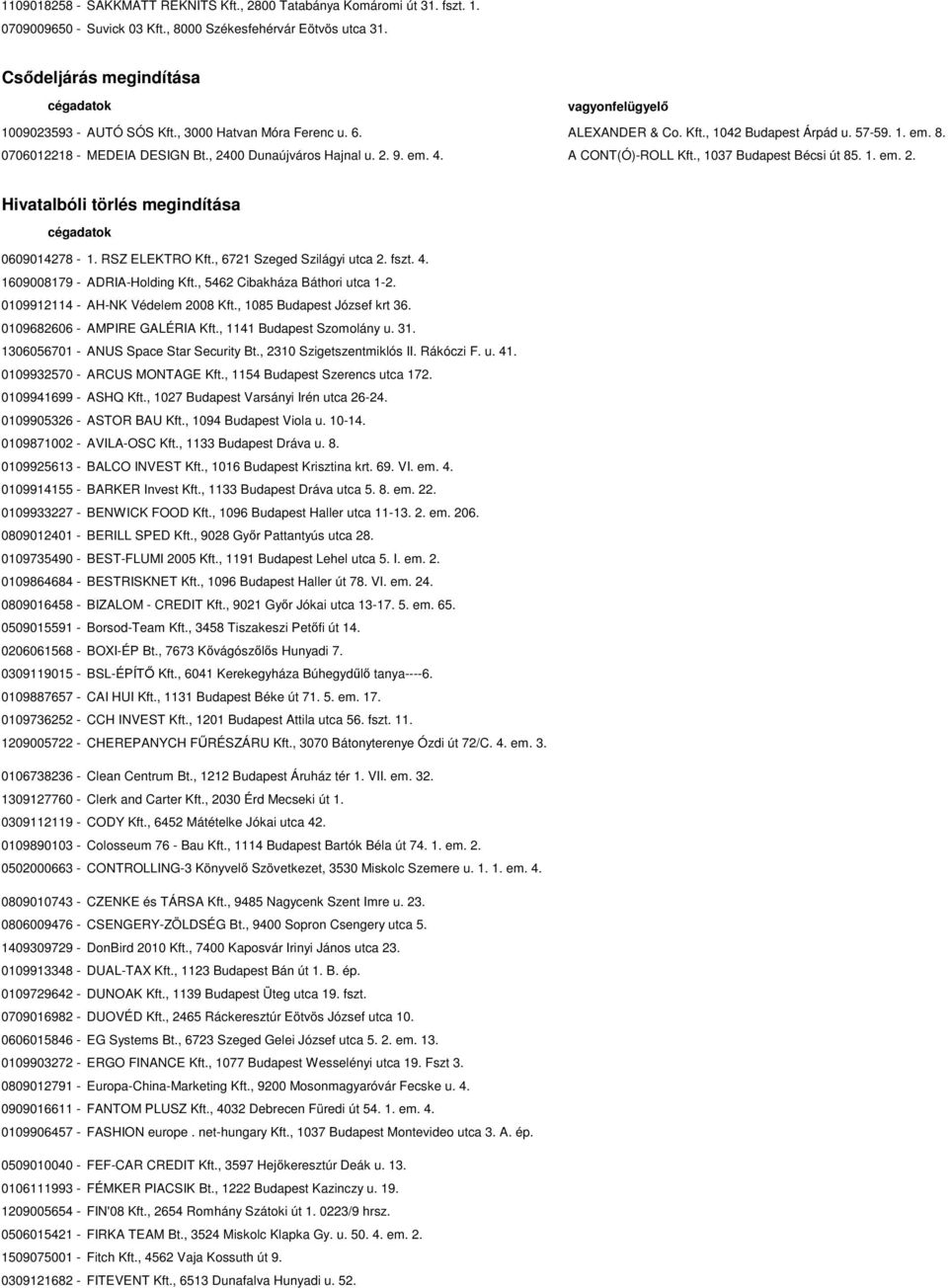 , 2400 Dunaújváros Hajnal u. 2. 9. em. 4. A CONT(Ó)-ROLL Kft., 1037 Budapest Bécsi út 85. 1. em. 2. Hivatalbóli törlés megindítása cégadatok 0609014278-1. RSZ ELEKTRO Kft.