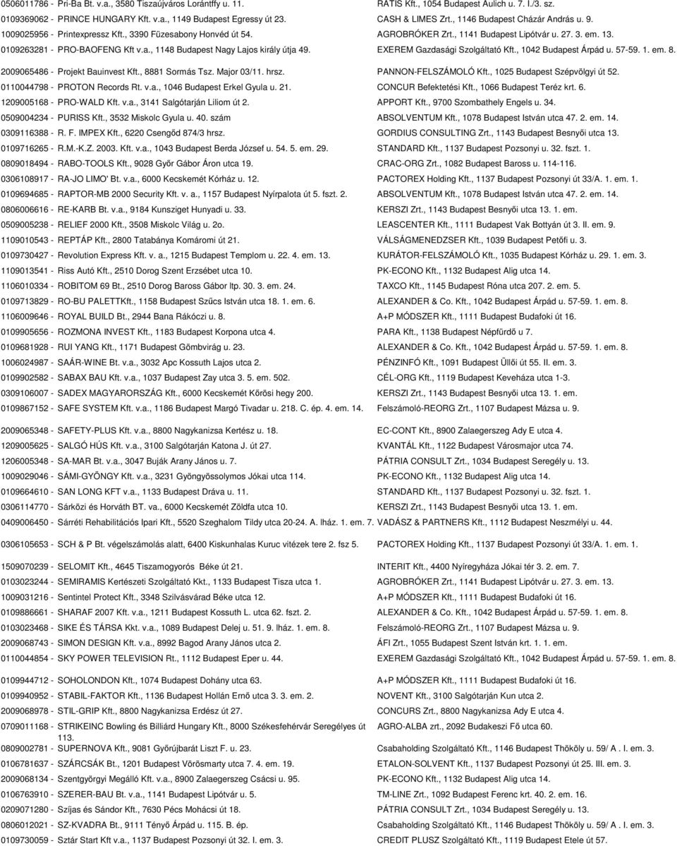 EXEREM Gazdasági Szolgáltató Kft., 1042 Budapest Árpád u. 57-59. 1. em. 8. 2009065486 - Projekt Bauinvest Kft., 8881 Sormás Tsz. Major 03/11. hrsz. PANNON-FELSZÁMOLÓ Kft.