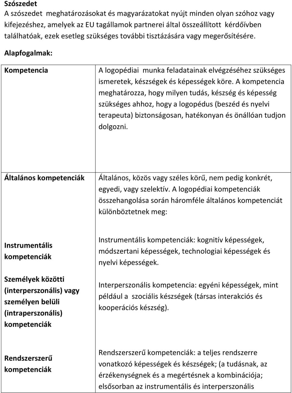 A kompetencia meghatározza, hogy milyen tudás, készség és képesség szükséges ahhoz, hogy a logopédus (beszéd és nyelvi terapeuta) biztonságosan, hatékonyan és önállóan tudjon dolgozni.