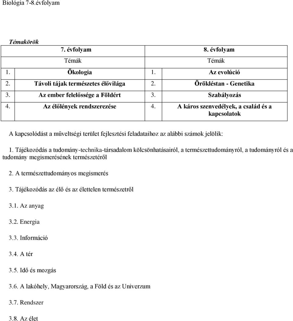 A káros szenvedélyek, a család és a kapcsolatok A kapcsolódást a műveltségi terület fejlesztési feladataihoz az alábbi számok jelölik: 1.