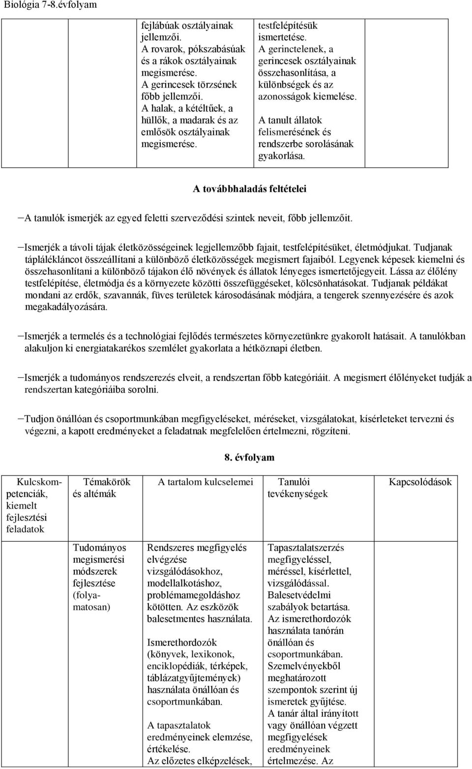 A gerinctelenek, a gerincesek osztályainak összehasonlítása, a különbségek és az azonosságok kiemelése. A tanult állatok felismerésének és rendszerbe sorolásának gyakorlása.