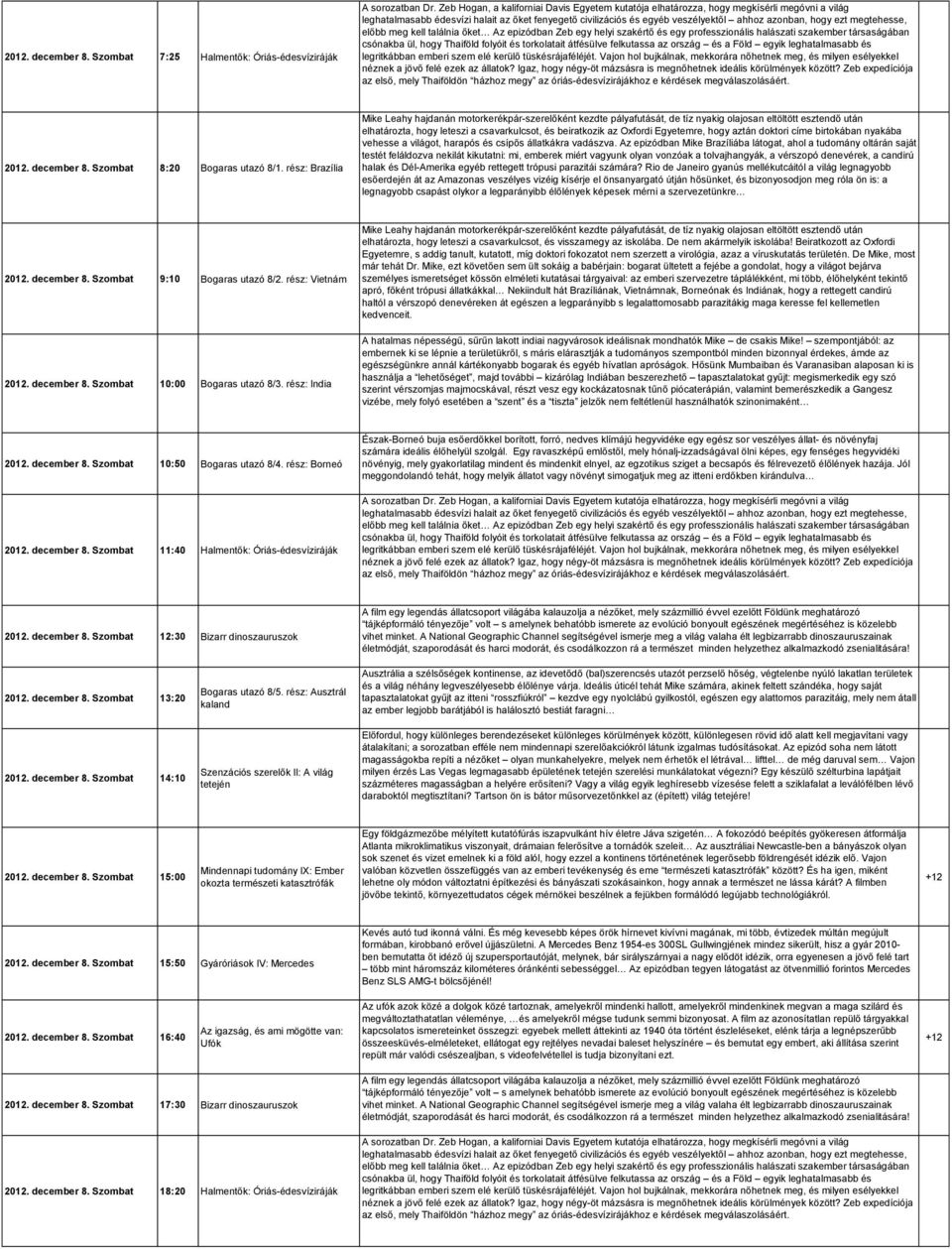 ezt megtehesse, előbb meg kell találnia őket Az epizódban Zeb egy helyi szakértő és egy professzionális halászati szakember társaságában csónakba ül, hogy Thaiföld folyóit és torkolatait átfésülve