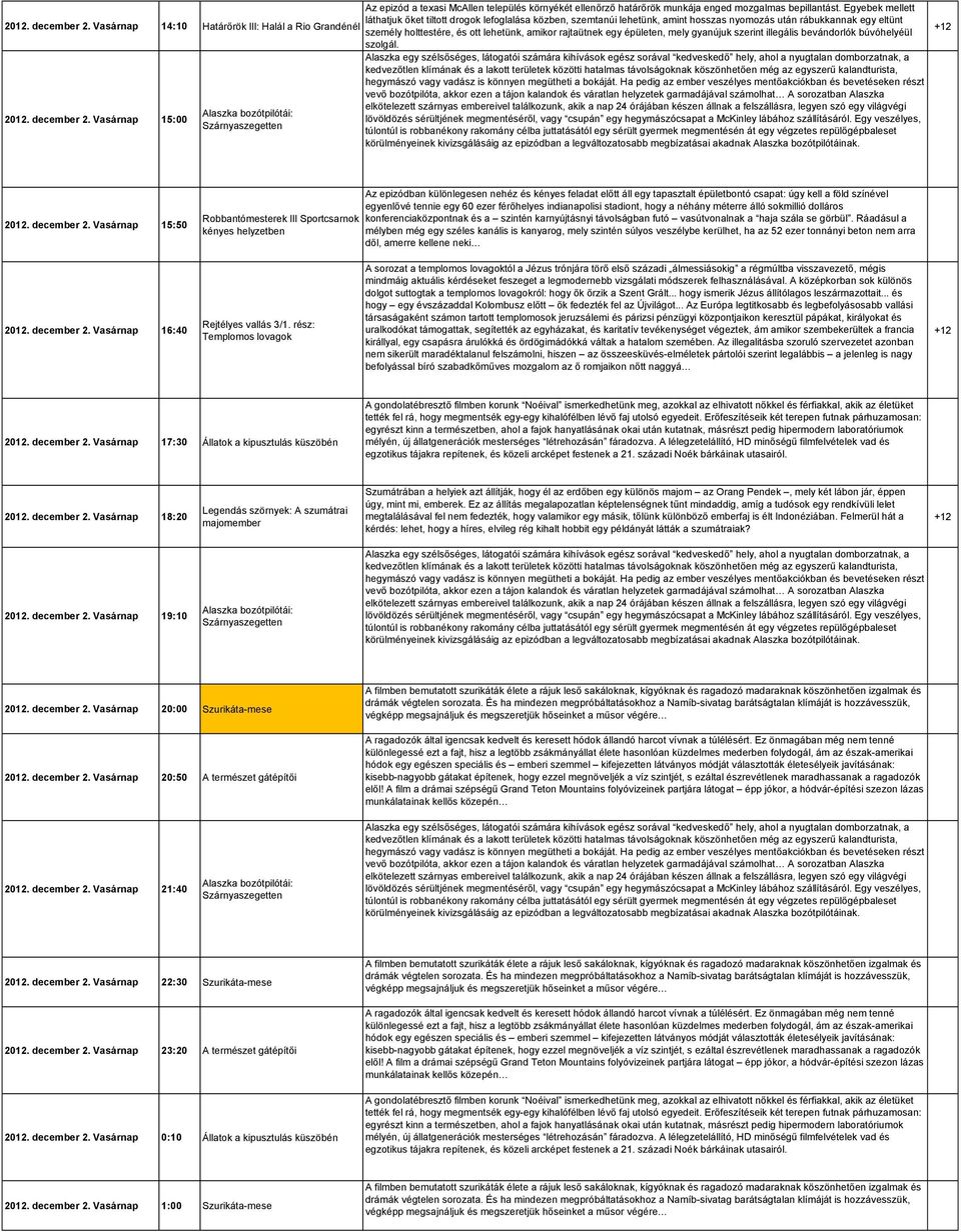 ott lehetünk, amikor rajtaütnek egy épületen, mely gyanújuk szerint illegális bevándorlók búvóhelyéül szolgál.