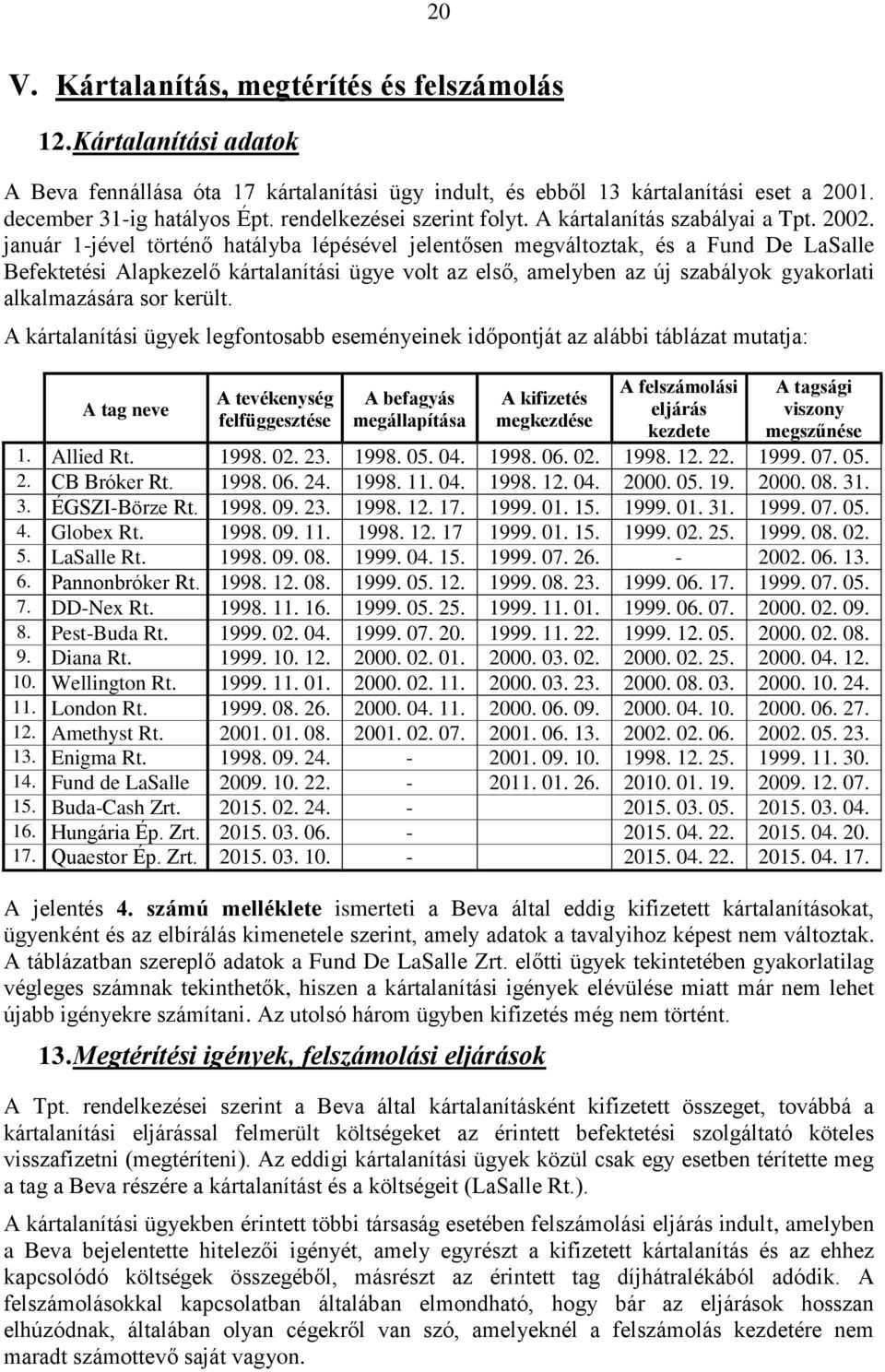 január 1-jével történő hatályba lépésével jelentősen megváltoztak, és a Fund De LaSalle Befektetési Alapkezelő kártalanítási ügye volt az első, amelyben az új szabályok gyakorlati alkalmazására sor