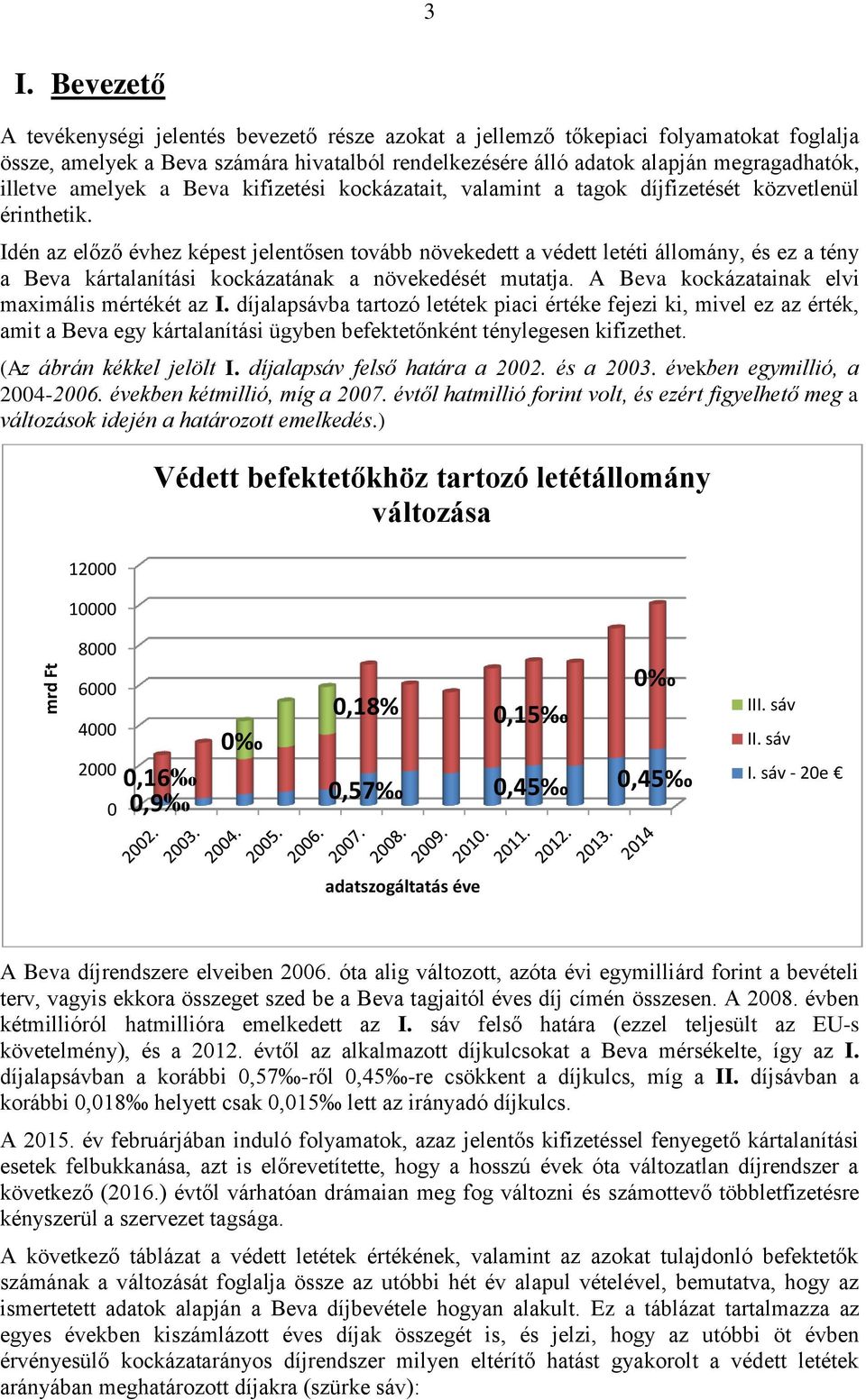 amelyek a Beva kifizetési kockázatait, valamint a tagok díjfizetését közvetlenül érinthetik.