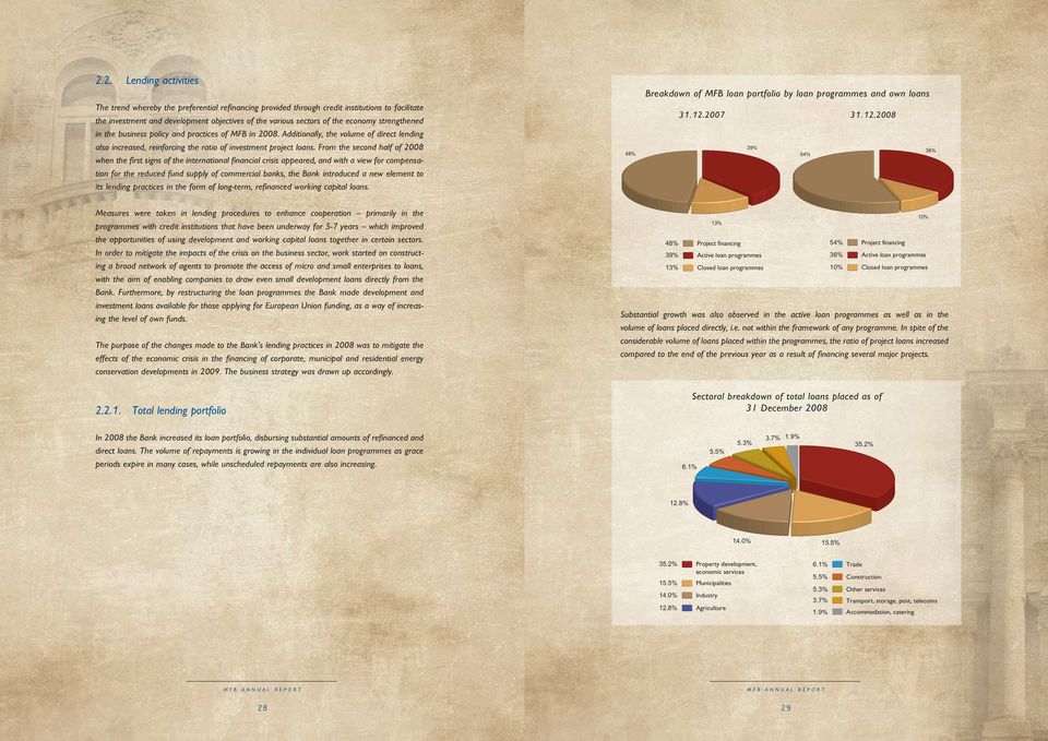 Additionally, the volume of direct lending also increased, reinforcing the ratio of investment project loans.