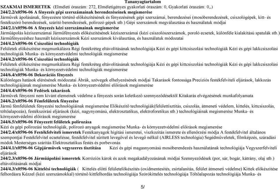 csiszológépek, kitt- és festékszóró berendezések, szárító berendezések, polírozó gépek stb.) Gépi szerszámok megválasztása és használatuk módjai 244/2.