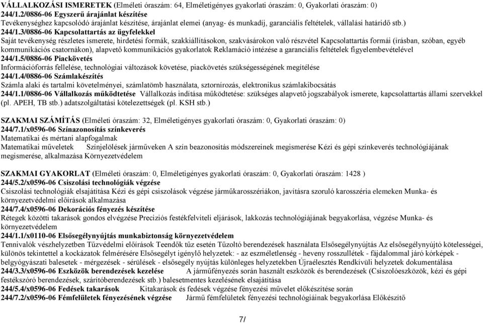 3/0886-06 Kapcsolattartás az ügyfelekkel Saját tevékenység részletes ismerete, hirdetési formák, szakkiállításokon, szakvásárokon való részvétel Kapcsolattartás formái (írásban, szóban, egyéb