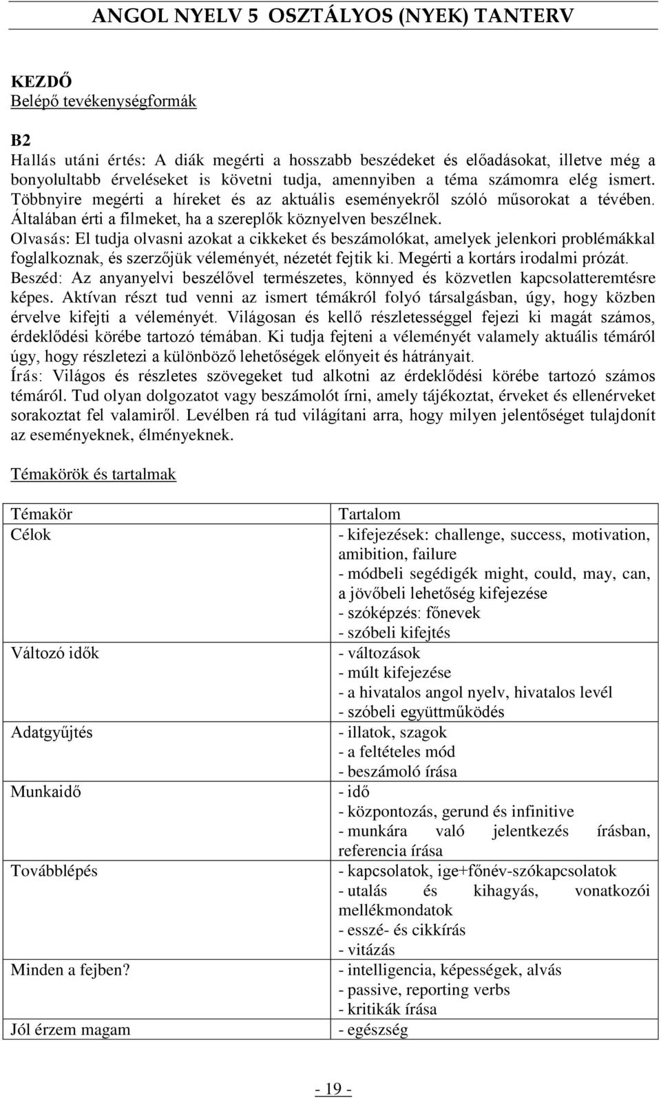 Olvasás: El tudja olvasni azokat a cikkeket és beszámolókat, amelyek jelenkori problémákkal foglalkoznak, és szerzőjük véleményét, nézetét fejtik ki. Megérti a kortárs irodalmi prózát.