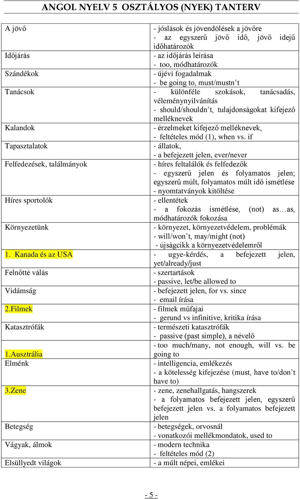 találmányok Híres sportolók - érzelmeket kifejező melléknevek, - feltételes mód (1), when vs.