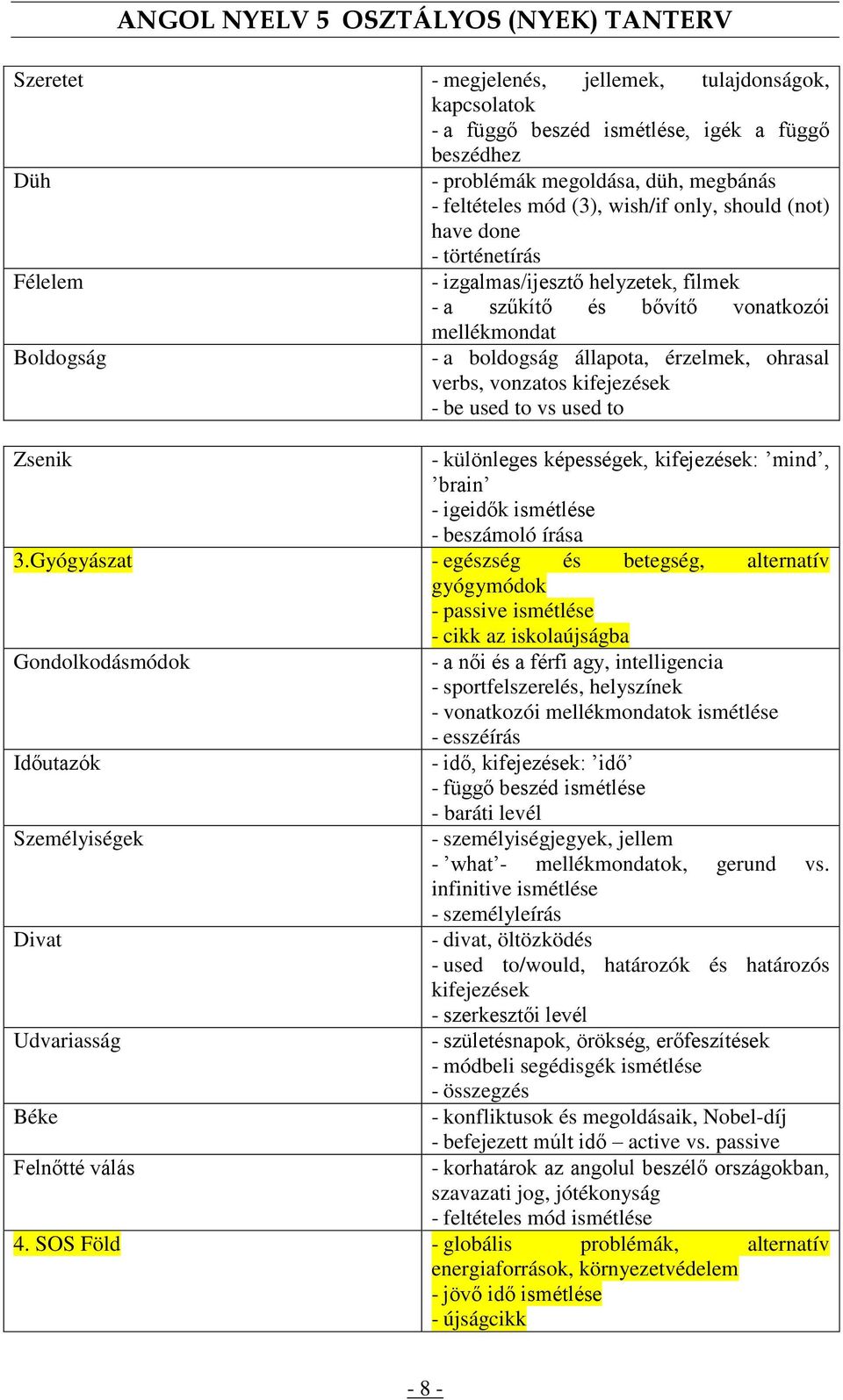 kifejezések - be used to vs used to Zsenik - különleges képességek, kifejezések: mind, brain - igeidők ismétlése - beszámoló írása 3.