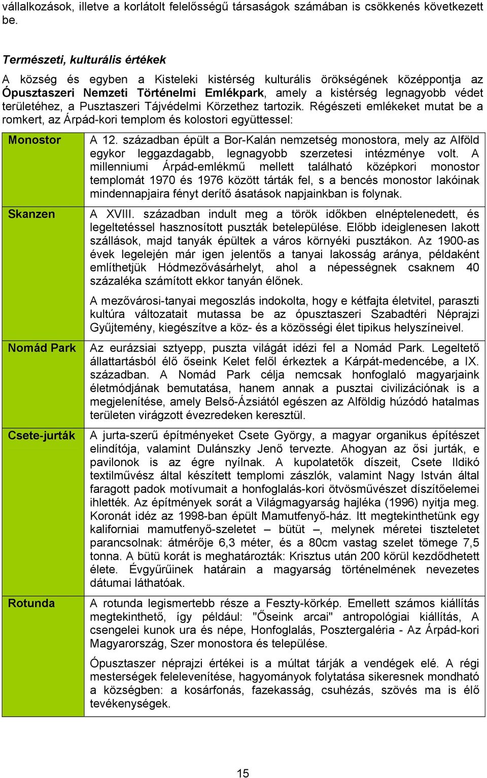 területéhez, a Pusztaszeri Tájvédelmi Körzethez tartozik. Régészeti emlékeket mutat be a romkert, az Árpád-kori templom és kolostori együttessel: Monostor Skanzen Nomád Park Csete-jurták Rotunda A 12.