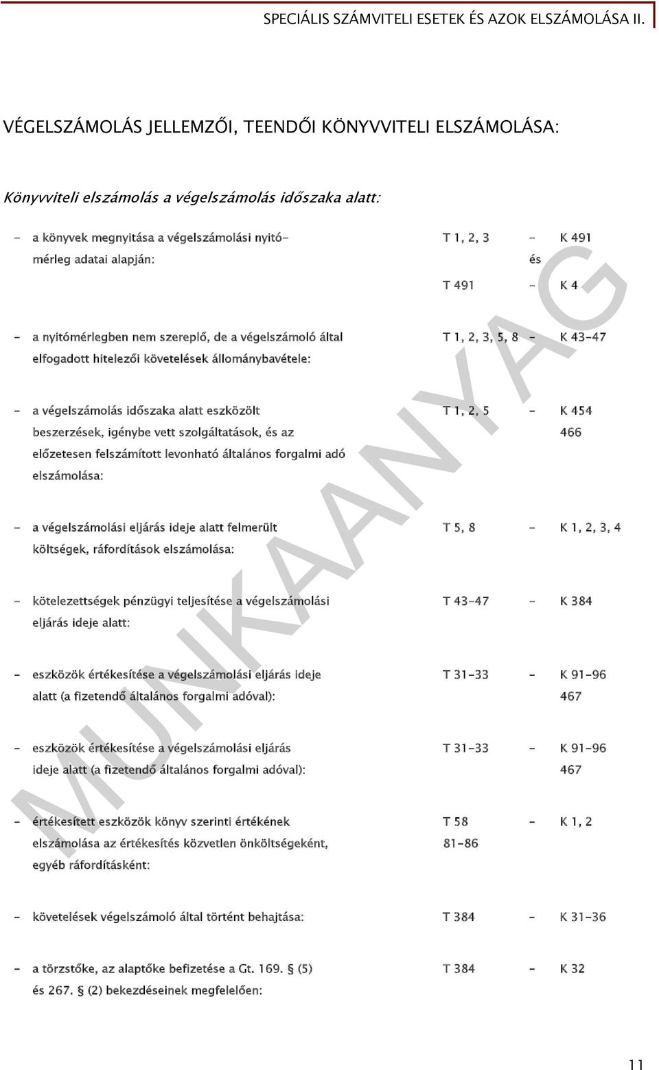 előzetesen felszámított levonható általános forgalmi adó elszámolása: - a végelszámolási eljárás ideje alatt felmerült költségek, ráfordítások elszámolása: - kötelezettségek pénzügyi teljesítése a