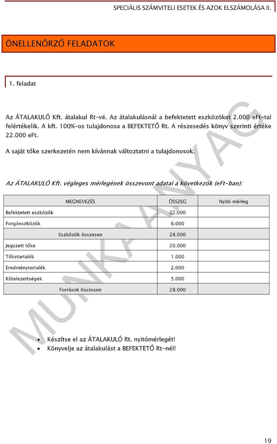 végleges mérlegének összevont adatai a következők (eft-ban): MEGNEVEZÉS ÖSSZEG Nyitó mérleg Befektetett eszközök 22.000 Forgóeszközök 6.000 Eszközök összesen 28.