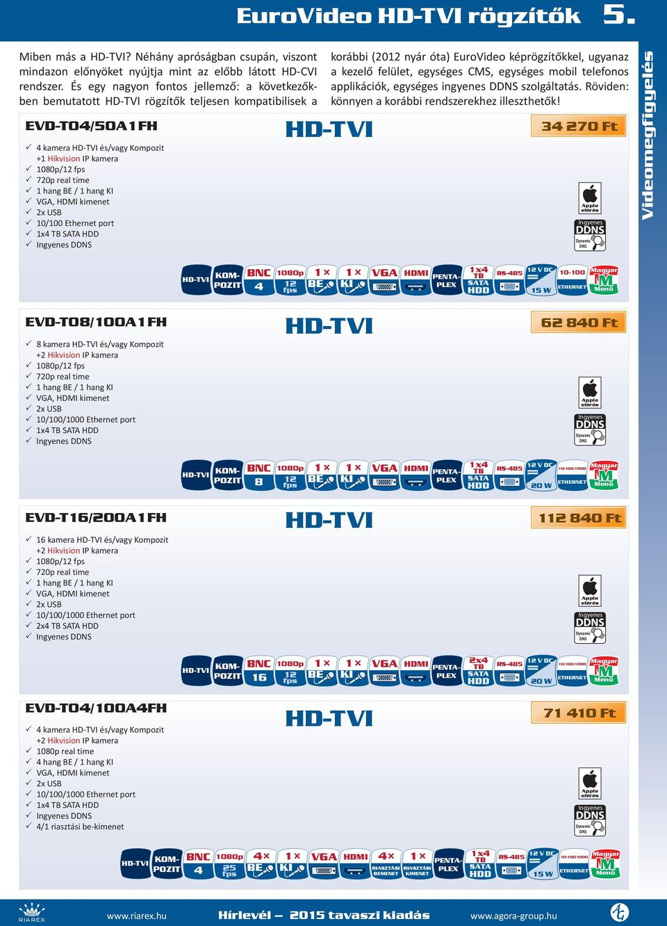 hang BE / 1 hang KI 33 VGA, HDMI kimenet 33 x USB 33 10/100 Ethernet port 33 1x4 TB SATA HDD 33 Ingyenes DDNS korábbi (01 nyár óta) EuroVideo képrögzítőkkel, ugyanaz a kezelő felület, egységes CMS,