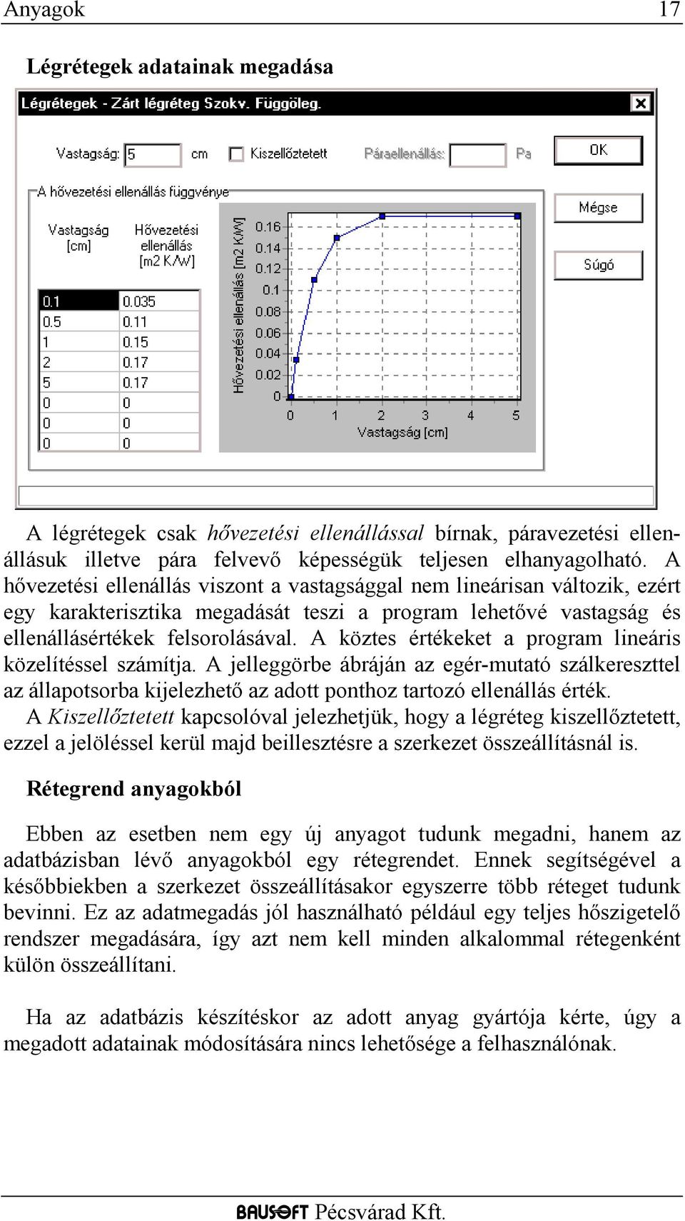 A köztes értékeket a program lineáris közelítéssel számítja. A jelleggörbe ábráján az egér-mutató szálkereszttel az állapotsorba kijelezhető az adott ponthoz tartozó ellenállás érték.