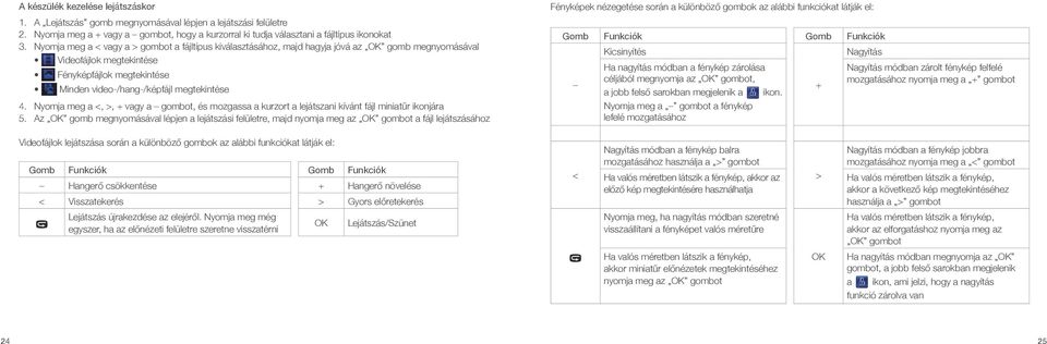 Nyomja meg a <, >, + vagy a gombot, és mozgassa a kurzort a lejátszani kívánt fájl miniatűr ikonjára 5.