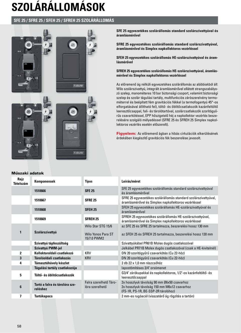 HE-szolárszivattyúval, áramlásmérővel és Simplex napkollektoros vezérléssel Az előremenő ág nélküli egyvezetékes szolárállomás az alábbiakból áll: Wilo szolárszivattyú, integrált áramlásmérővel