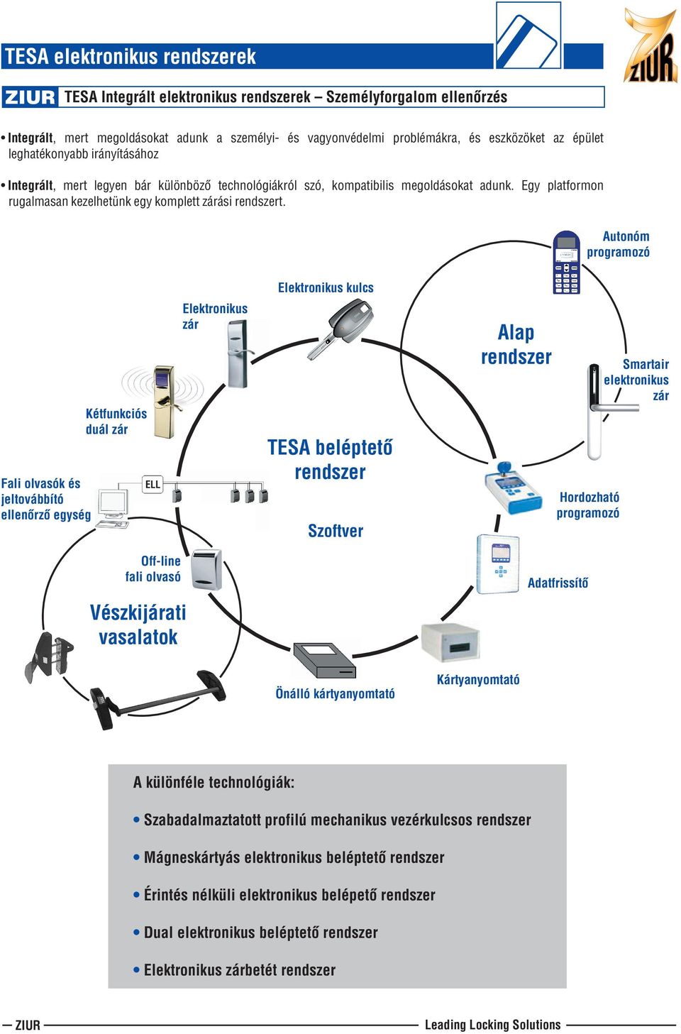 Autonóm programozó Elektronikus kulcs Fali olvasók és jeltovábbító ellenõrzõ egység Kétfunkciós duál zár ELL Elektronikus zár TESA beléptetõ rendszer Szoftver Alap rendszer Hordozható programozó
