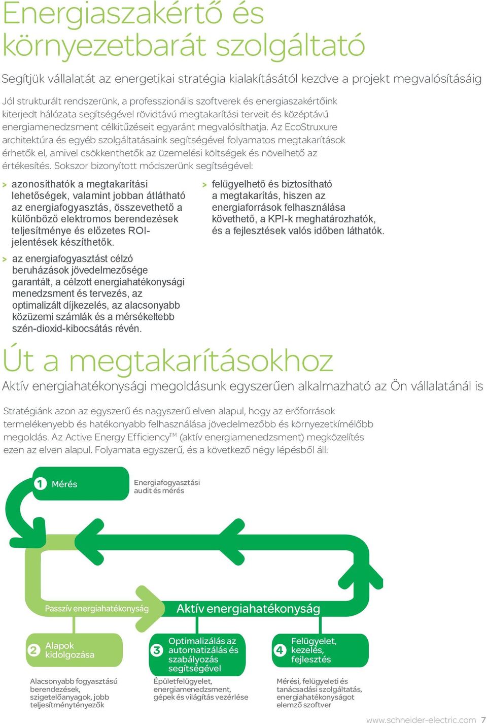 Az EcoStruxure architektúra és egyéb szolgáltatásaink segítségével folyamatos megtakarítások érhetők el, amivel csökkenthetők az üzemelési költségek és növelhető az értékesítés.