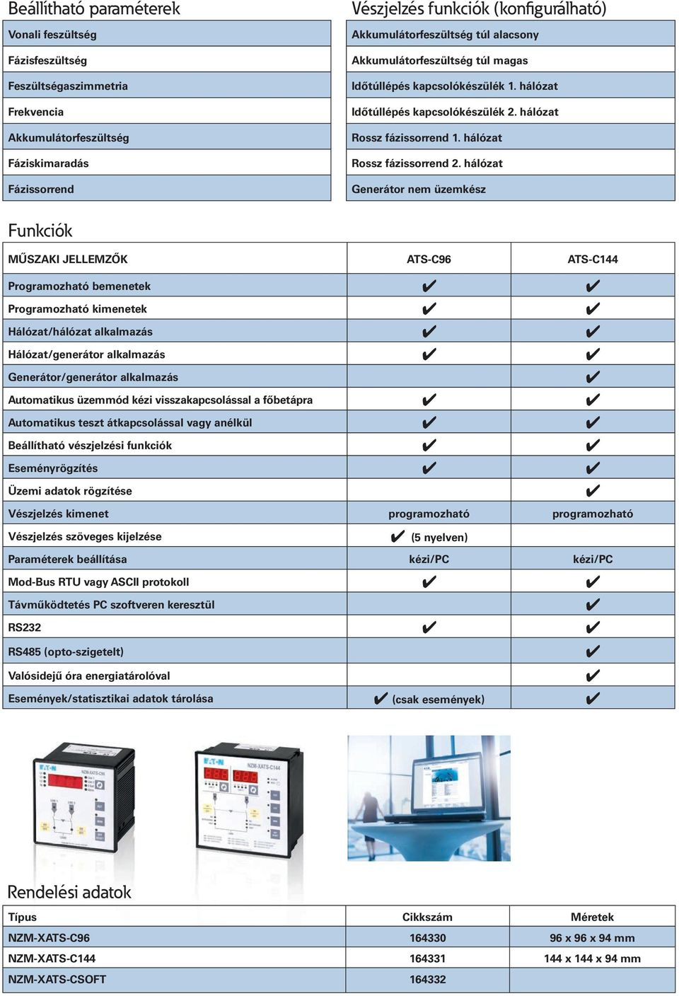 hálózat Generátor nem üzemkész Funkciók MŰSZAKI JELLEMZŐK ATS-C96 ATS-C144 Programozható bemenetek 4 4 Programozható kimenetek 4 4 Hálózat/hálózat alkalmazás 4 4 Hálózat/generátor alkalmazás 4 4