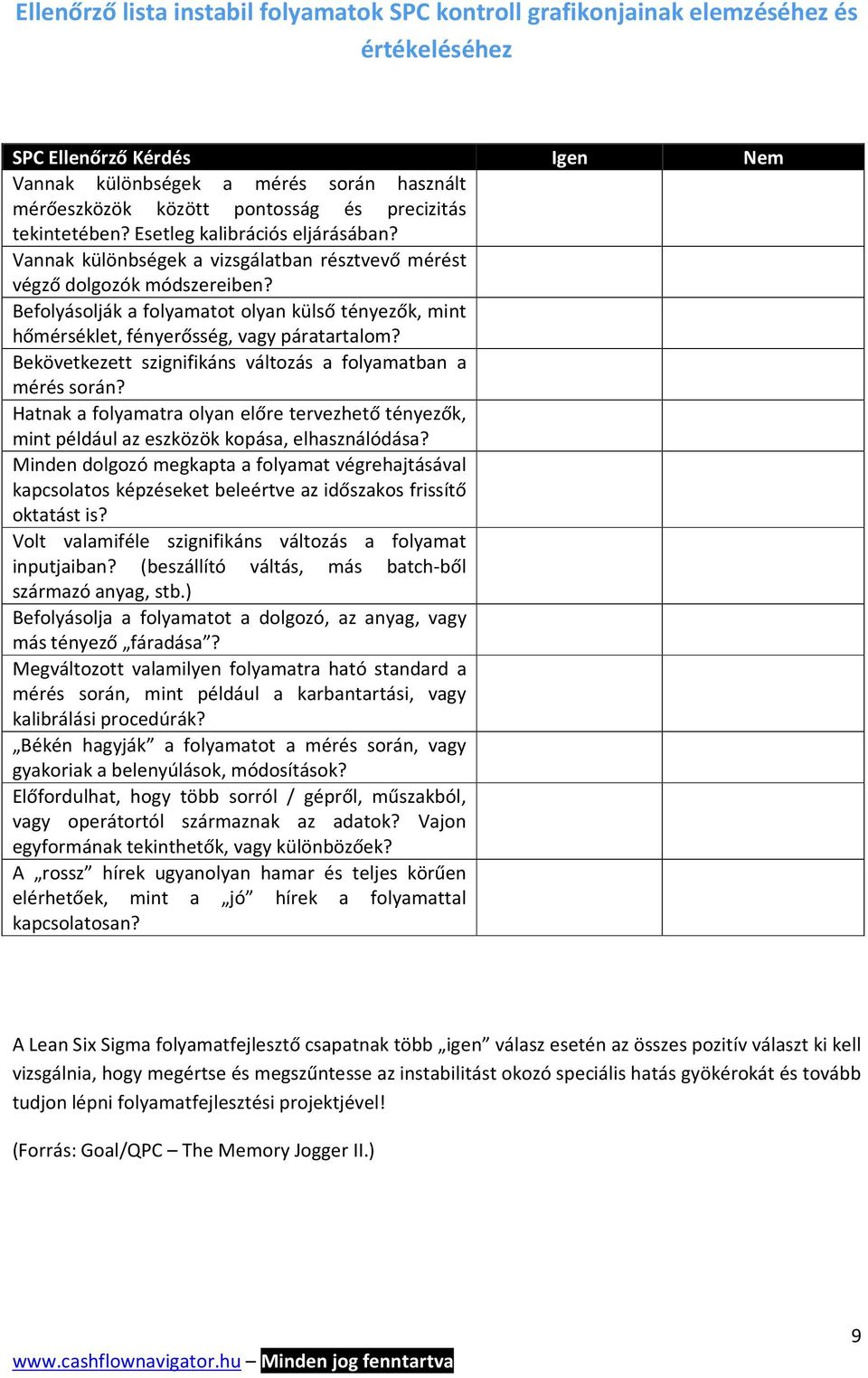 Befolyásolják a folyamatot olyan külső tényezők, mint hőmérséklet, fényerősség, vagy páratartalom? Bekövetkezett szignifikáns változás a folyamatban a mérés során?