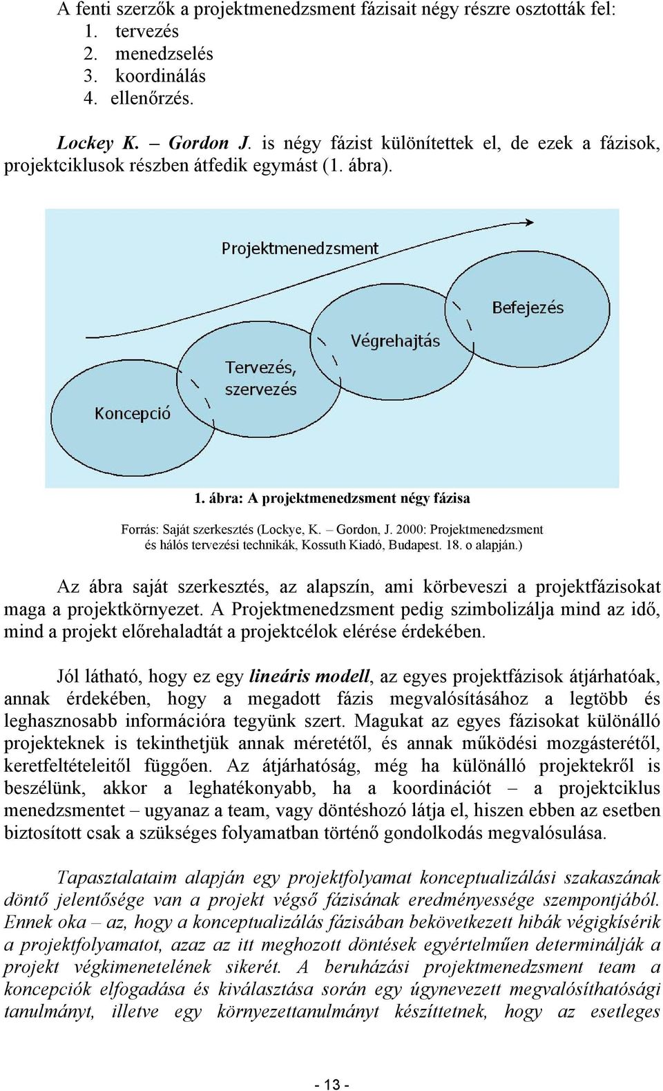 2000: Projektmenedzsment és hálós tervezési technikák, Kossuth Kiadó, Budapest. 18. o alapján.) Az ábra saját szerkesztés, az alapszín, ami körbeveszi a projektfázisokat maga a projektkörnyezet.