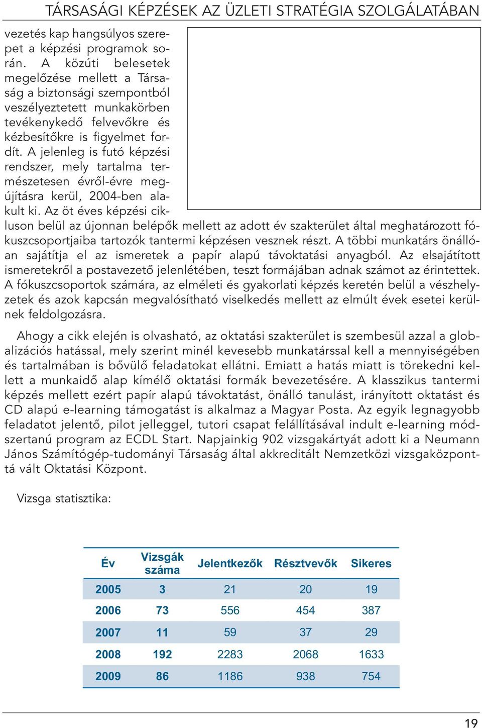 A jelenleg is futó képzési rendszer, mely tartalma természetesen évrôl-évre megújításra kerül, 2004-ben alakult ki.