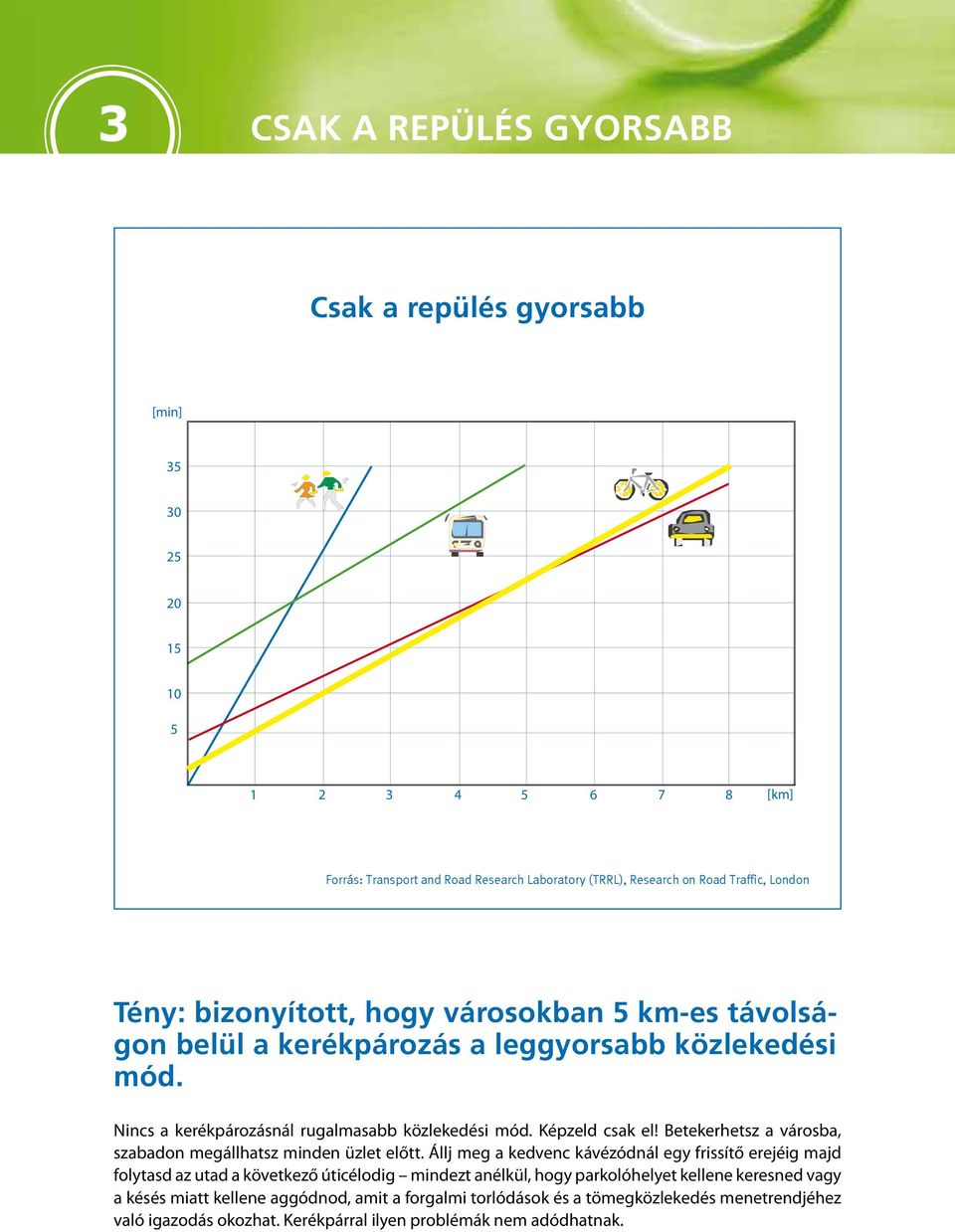 Betekerhetsz a városba, szabadon megállhatsz minden üzlet előtt.