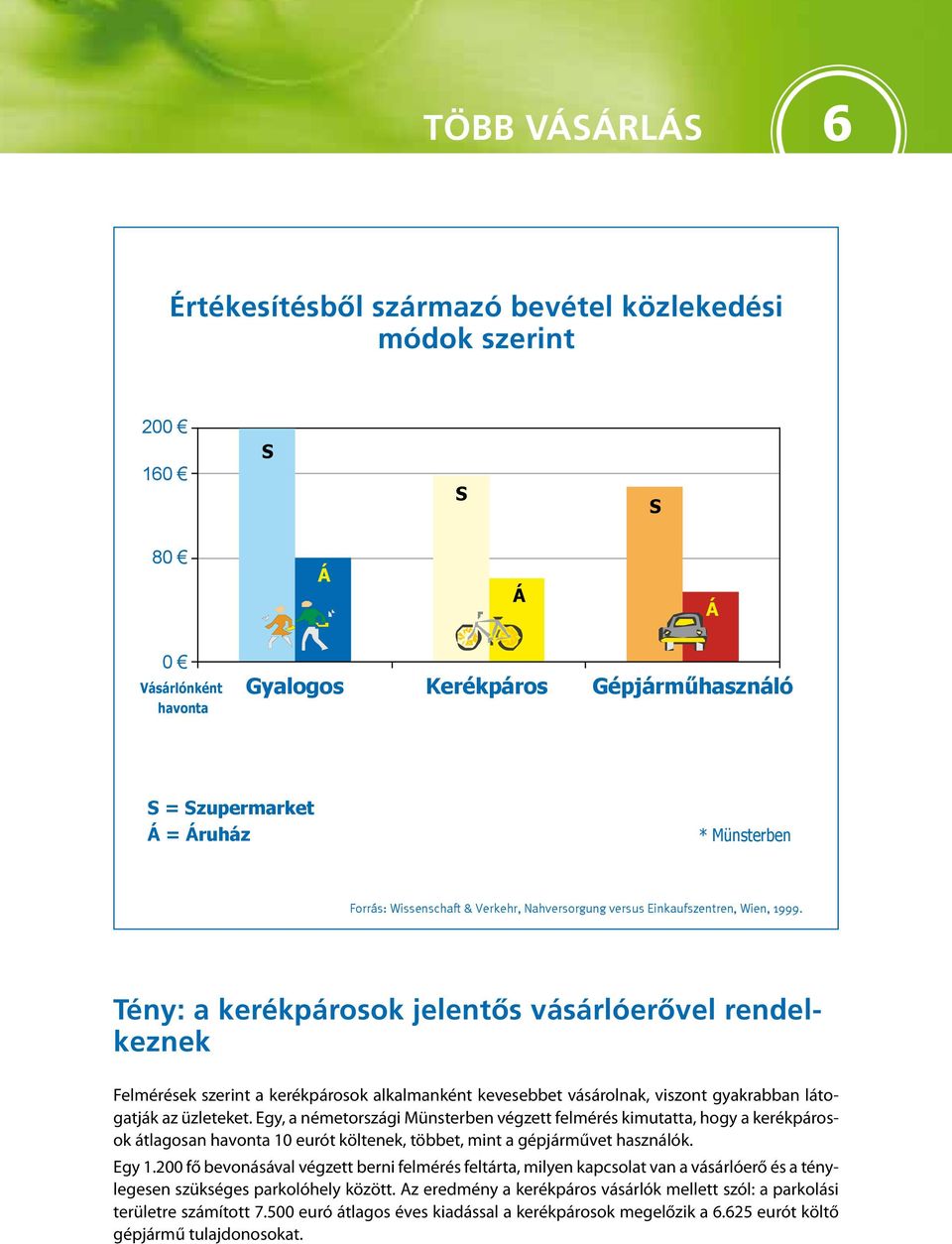 Tény: a kerékpárosok jelentős vásárlóerővel rendelkeznek Felmérések szerint a kerékpárosok alkalmanként kevesebbet vásárolnak, viszont gyakrabban látogatják az üzleteket.