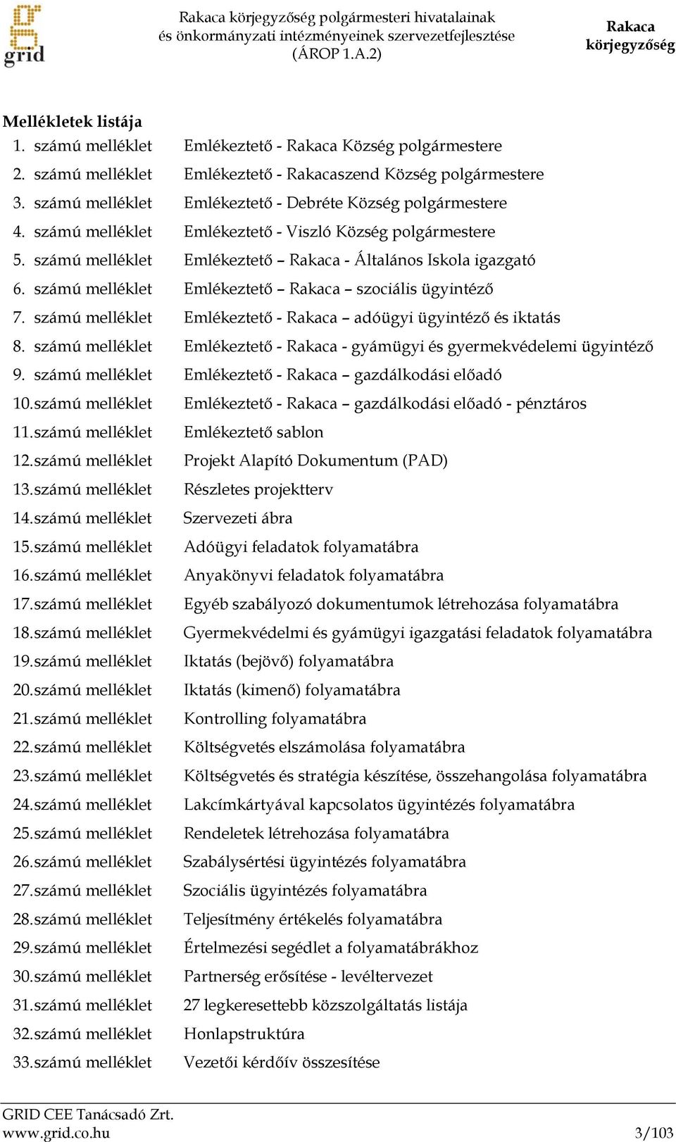 számú melléklet Emlékeztető - Viszló Község polgármestere 5. számú melléklet Emlékeztető Rakaca - Általános Iskola igazgató 6. számú melléklet Emlékeztető Rakaca szociális ügyintéző 7.