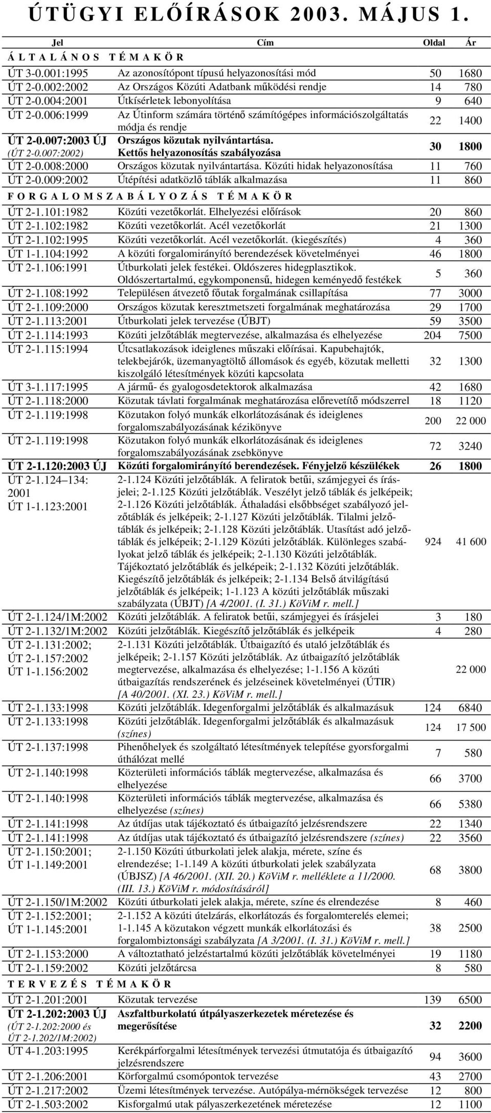 006:1999 Az Útinform számára történő számítógépes információszolgáltatás módja és rendje 22 1400 ÚT 2-0.007:2003 ÚJ Országos közutak nyilvántartása. (ÚT 2-0.