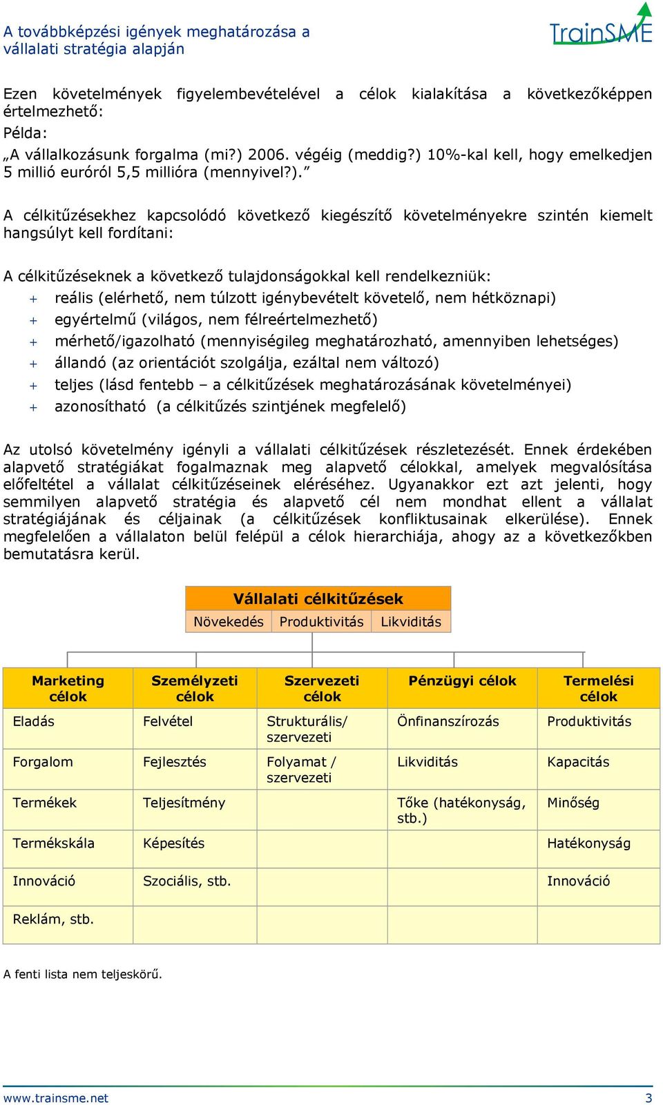 célkitűzéseknek a következő tulajdonságokkal kell rendelkezniük: + reális (elérhető, nem túlzott igénybevételt követelő, nem hétköznapi) + egyértelmű (világos, nem félreértelmezhető) +