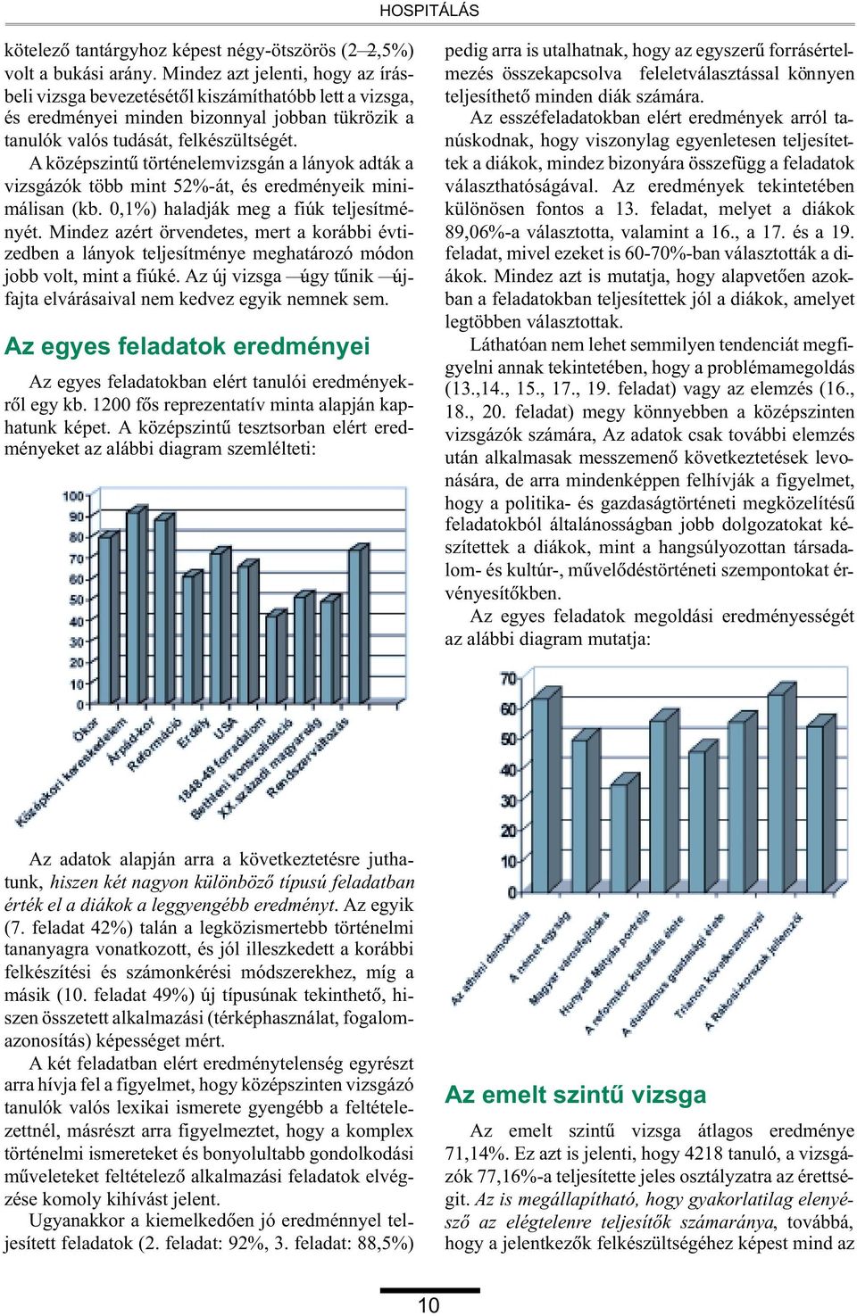 A középszintû történelemvizsgán a lányok adták a vizsgázók több mint 52%-át, és eredményeik minimálisan (kb. 0,1%) haladják meg a fiúk teljesítményét.