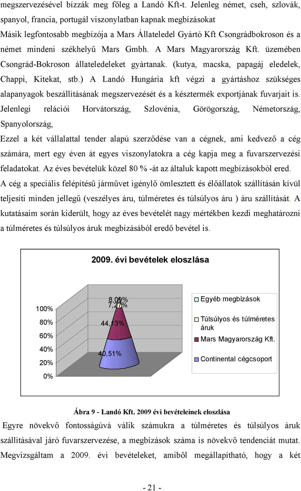 Mars Gmbh. A Mars Magyarország Kft. üzemében Csongrád-Bokroson állateledeleket gyártanak. (kutya, macska, papagáj eledelek, Chappi, Kitekat, stb.