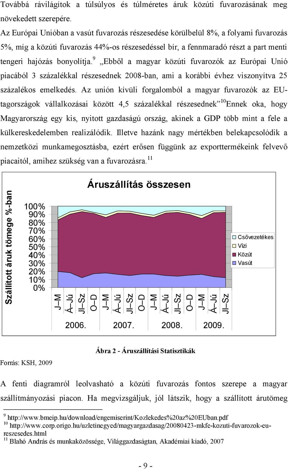 9 Ebből a magyar közúti fuvarozók az Európai Unió piacából 3 százalékkal részesednek 2008-ban, ami a korábbi évhez viszonyítva 25 százalékos emelkedés.