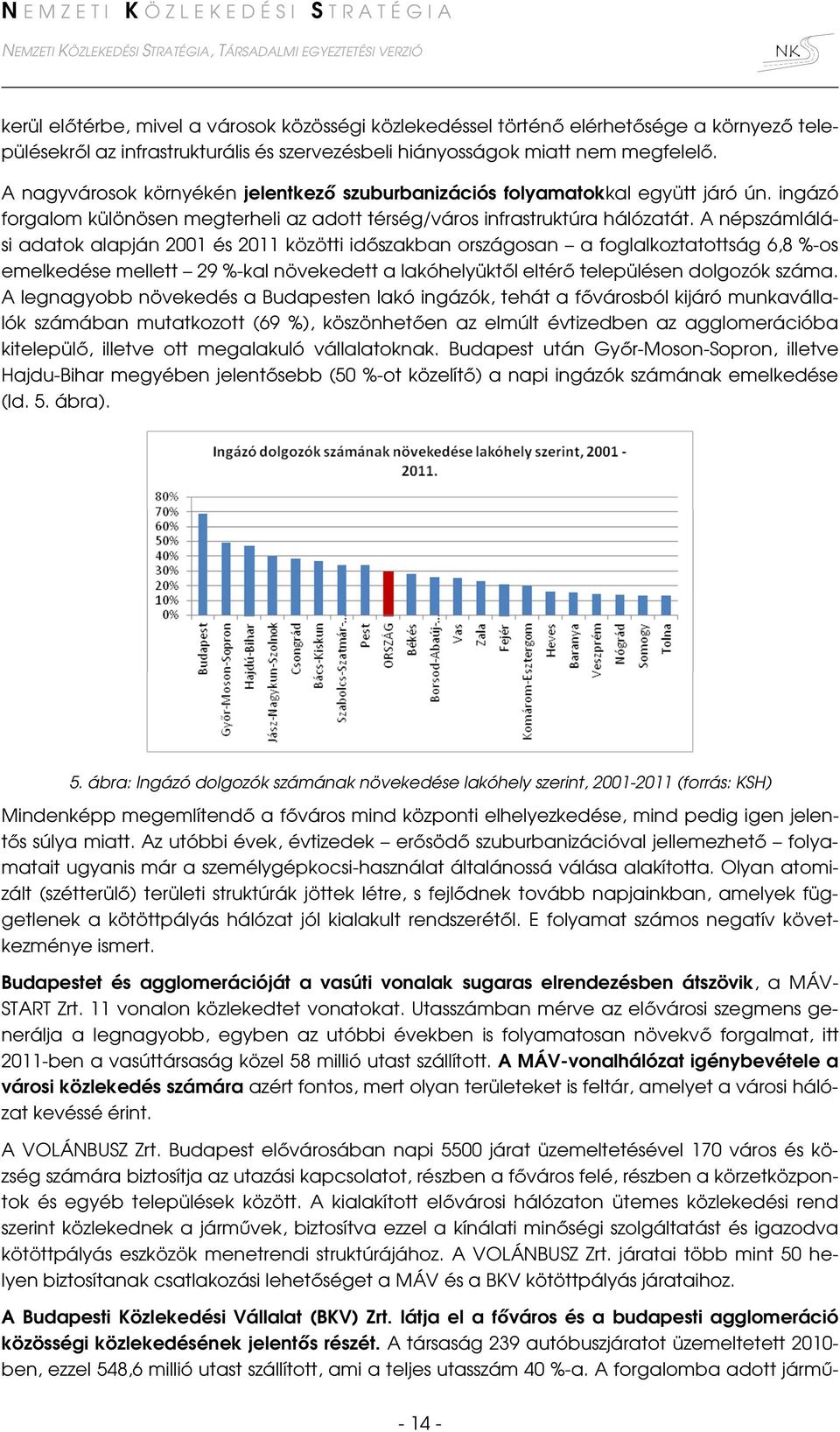 A népszámlálási adatok alapján 2001 és 2011 közötti időszakban országosan a foglalkoztatottság 6,8 %-os emelkedése mellett 29 %-kal növekedett a lakóhelyüktől eltérő településen dolgozók száma.