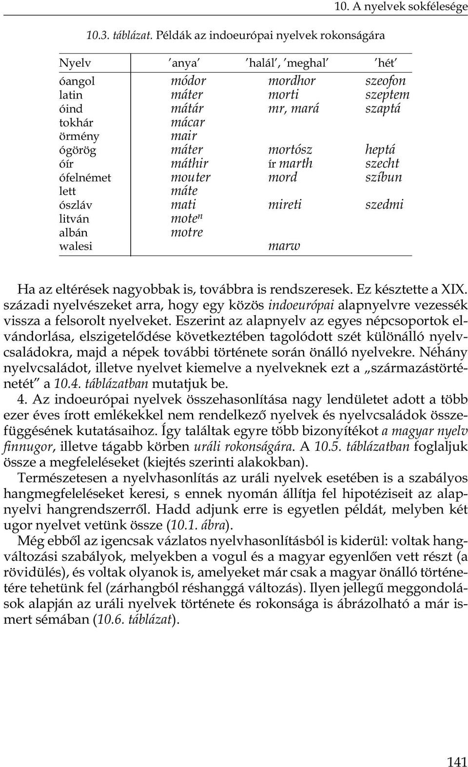 marth szecht ófelnémet moutermord szíbun lett máte ószláv mati mireti szedmi litván mote n albán motre walesi marw Ha az eltérések nagyobbak is, továbbra is rendszeresek. Ez késztette a XIX.