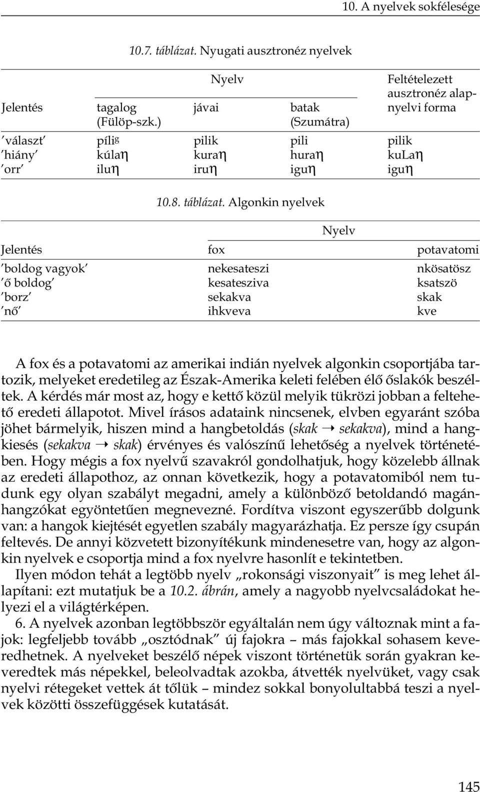 Algonkin nyelvek Nyelv Jelentés fox potavatomi boldog vagyok nekesateszi nkösatösz ô boldog kesatesziva ksatszö borz sekakva skak nô ihkveva kve A fox és a potavatomi az amerikai indián nyelvek