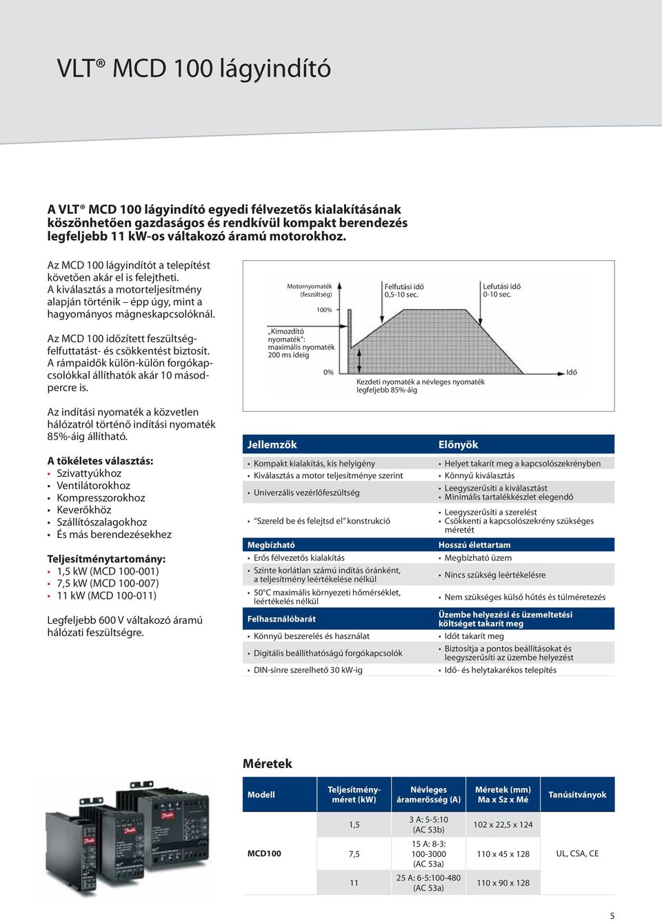Motornyomaték (feszültség) 100% Felfutási idő 0,5-10 sec. Lefutási idő 0-10 sec. Az MCD 100 időzített feszültségfelfuttatást- és csökkentést biztosít.