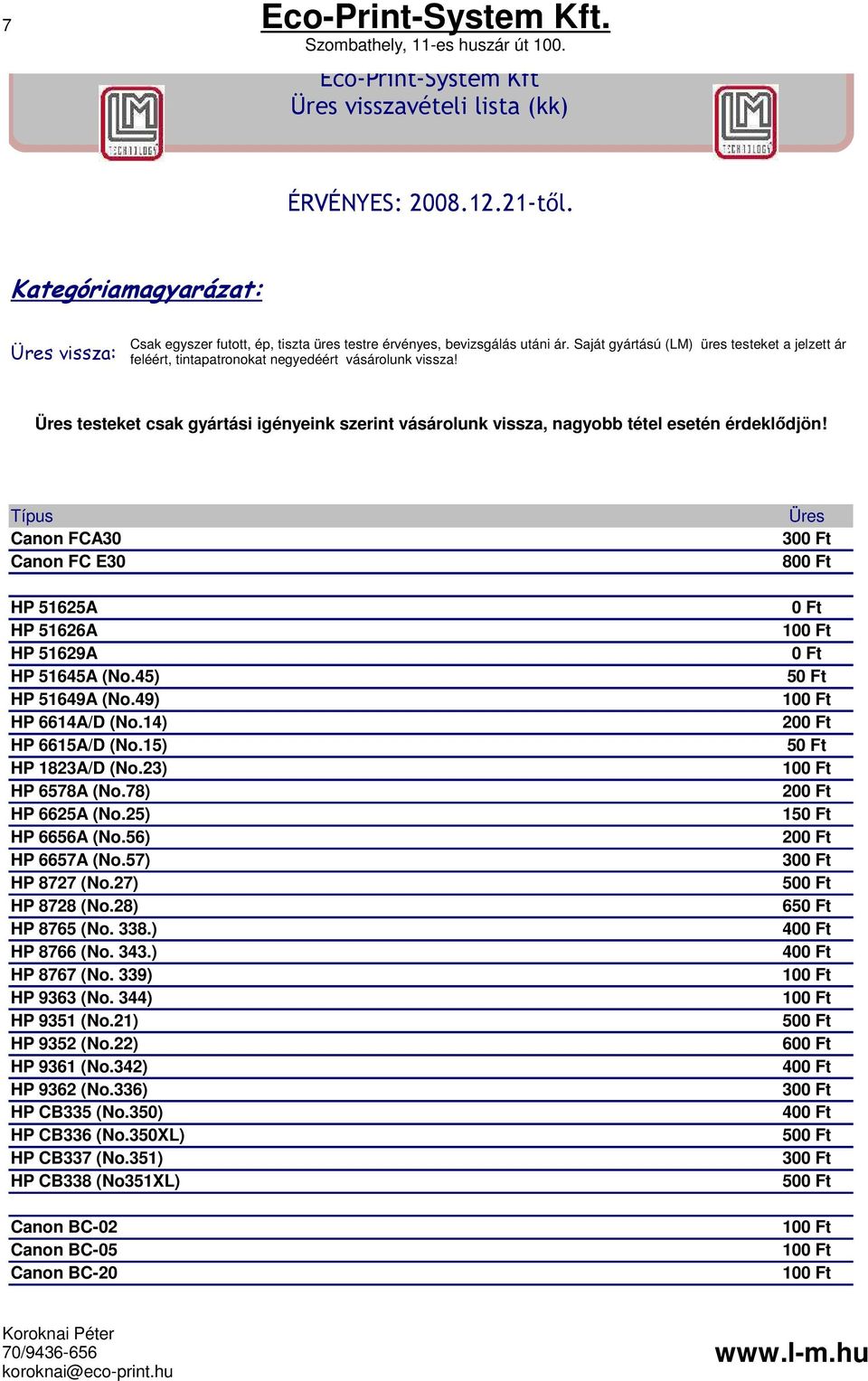 23) HP 6578A (No.78) HP 6625A (No.25) HP 6656A (No.56) HP 6657A (No.57) HP 8727 (No.27) HP 8728 (No.28) HP 8765 (No. 338.) HP 8766 (No. 343.) HP 8767 (No.