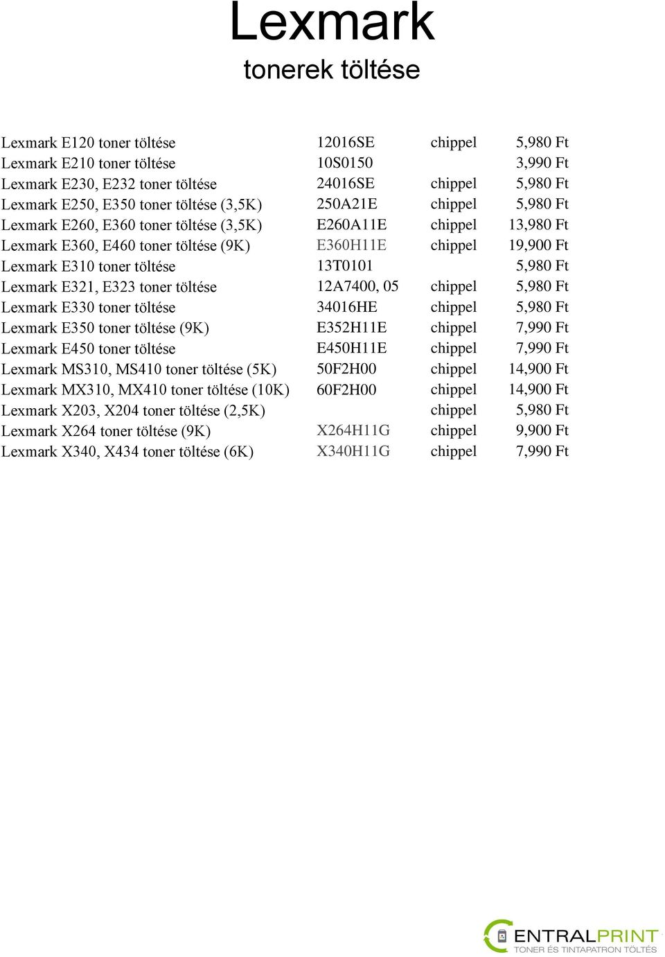 12A7400, 05 chippel Lexmark E330 toner töltése 34016HE chippel Lexmark E350 toner töltése (9K) E352H11E chippel 7,990 Ft Lexmark E450 toner töltése E450H11E chippel 7,990 Ft Lexmark MS310, MS410
