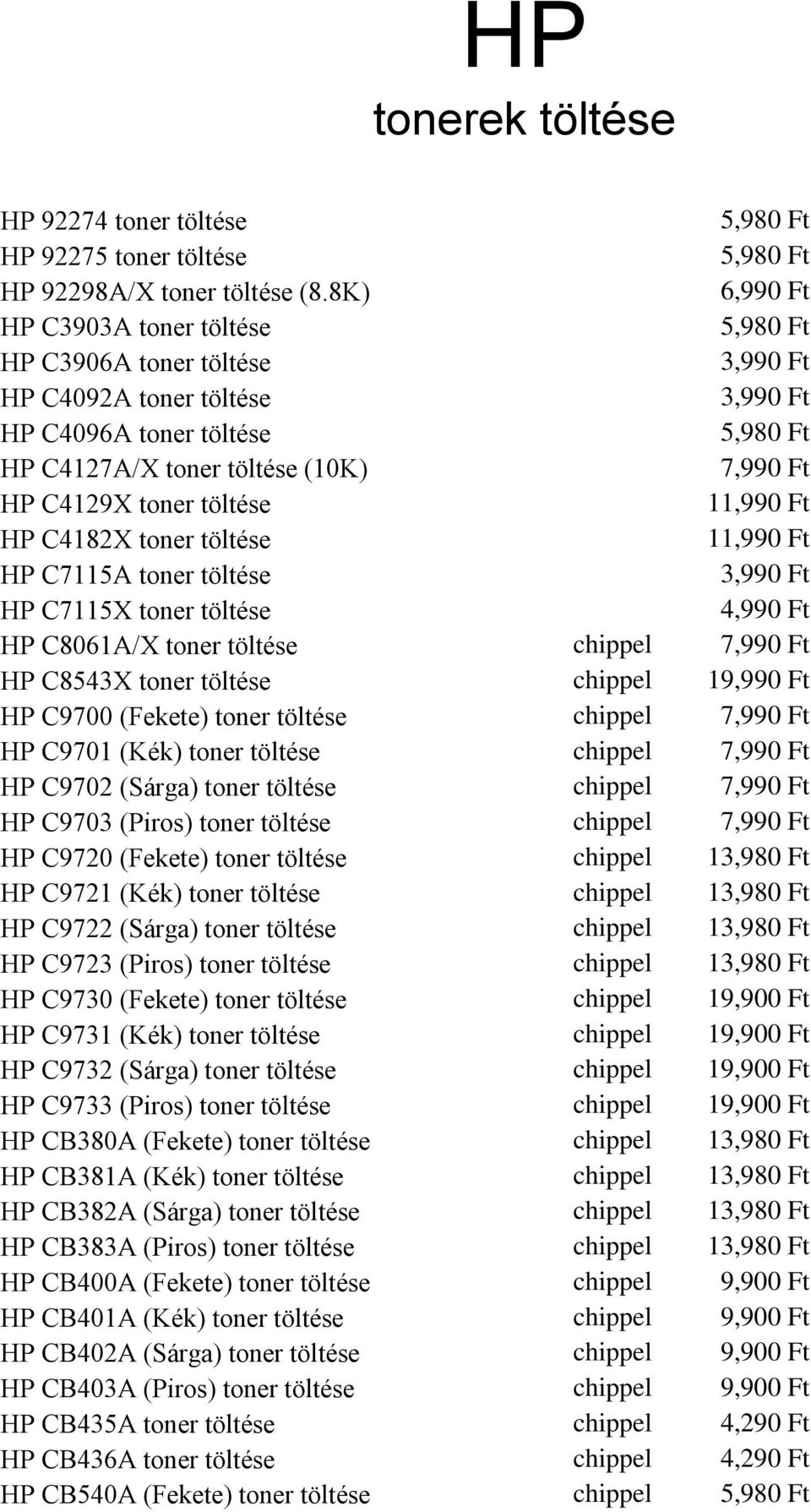 töltése 11,990 Ft HP C7115A toner töltése HP C7115X toner töltése 4,990 Ft HP C8061A/X toner töltése chippel 7,990 Ft HP C8543X toner töltése chippel 19,990 Ft HP C9700 (Fekete) toner töltése chippel