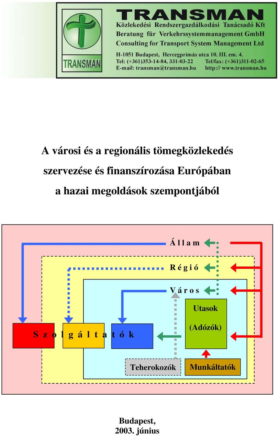 Á l l a m R é g i ó V á r o s Utasok S z o l g á l t a t