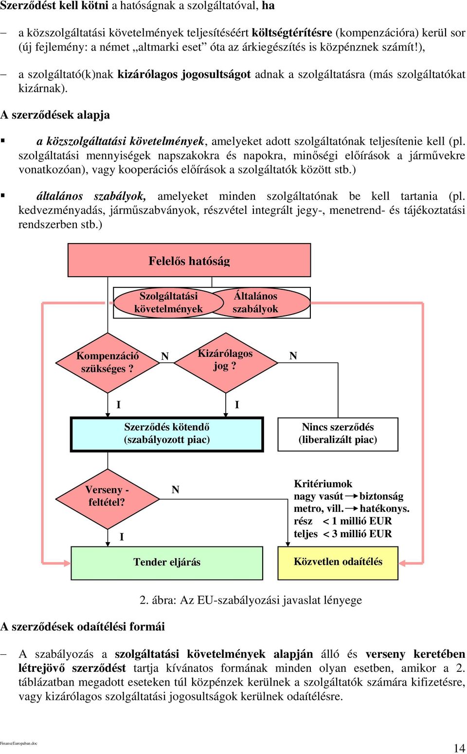 A szerződések alapja a közszolgáltatási követelmények, amelyeket adott szolgáltatónak teljesítenie kell (pl.